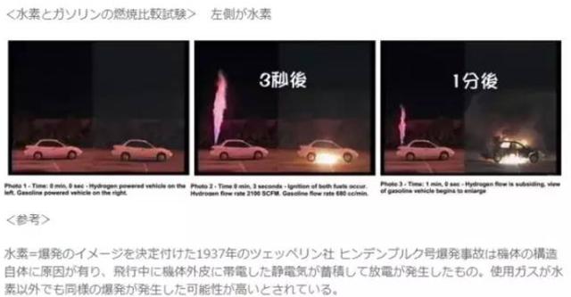 氢燃料电池车续航，氢燃料电池卡车比纯电和燃油卡车更安全