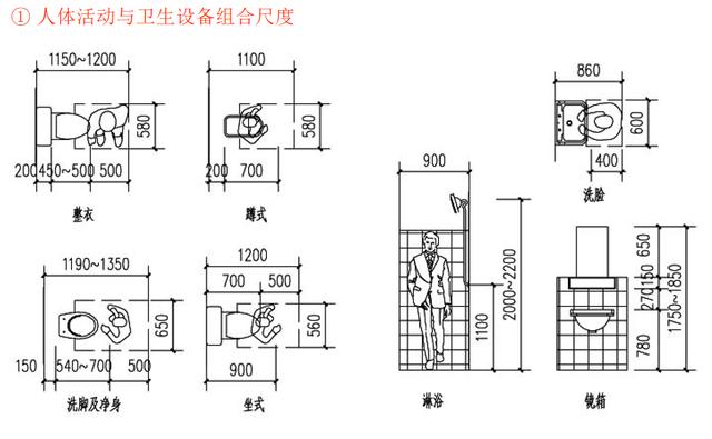 卫生间最小尺寸，卫生间最合适的尺寸（史上最全的卫生间尺寸）