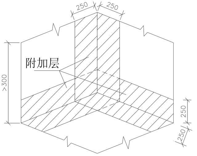 屋面做法流程，屋面刚性防水如何施工