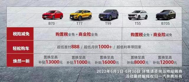 哪些车免购置税，哪些车企全免购置税