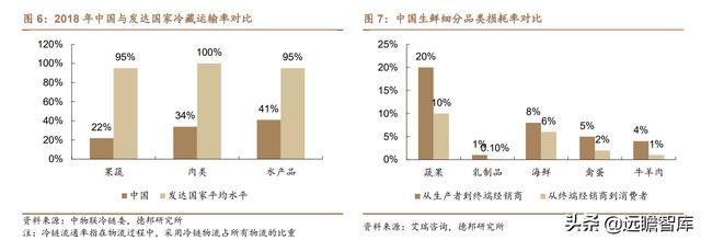 水果行业的商业模式，湖北水果店利用“水果便宜卖”