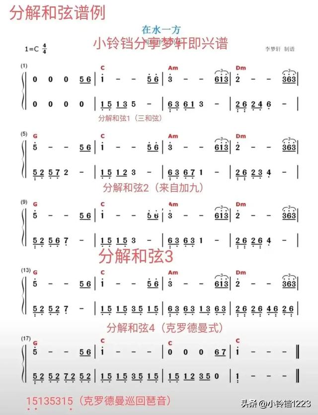 钢琴伴奏万能和弦，最简单钢琴常用和弦（一分钟教你学会万能和弦《6451》）