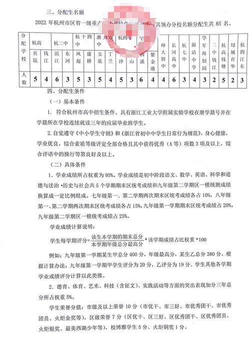 杭州中考录取分数线，2022年杭州中考分数线预估最新（2022杭州市区中考分数线公布）