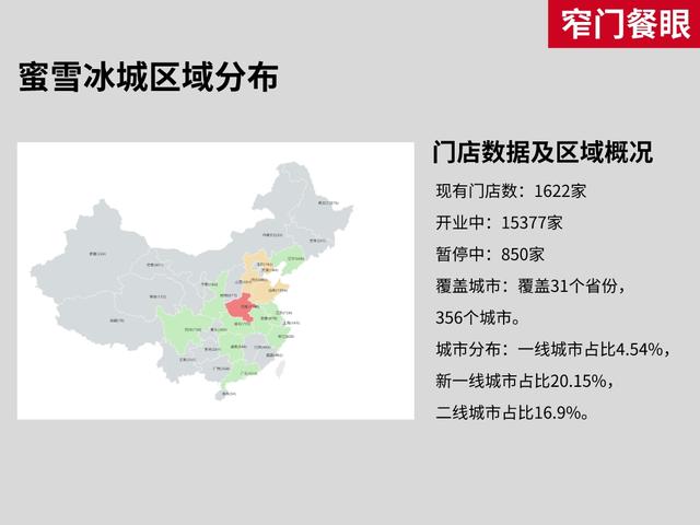 2022年蜜雪冰城菜单价目表，喜茶奶茶价格一览（蜜雪冰城患上低价后遗症）