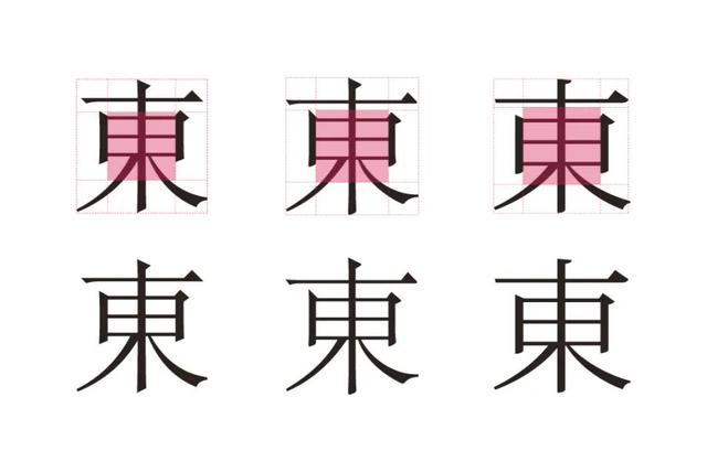 字体大全对照表，常用字体大全对照表（你所不知道的甲骨文）