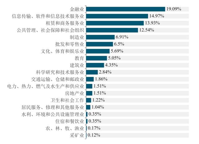 浙江财经大学排名，浙江财经大学教育部排名（3所很不错的财经大学）