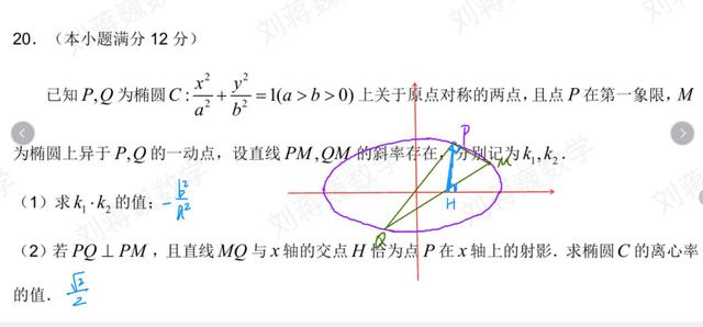 椭圆标准方程的题型秒杀，椭圆及其标准方程重难点练习1