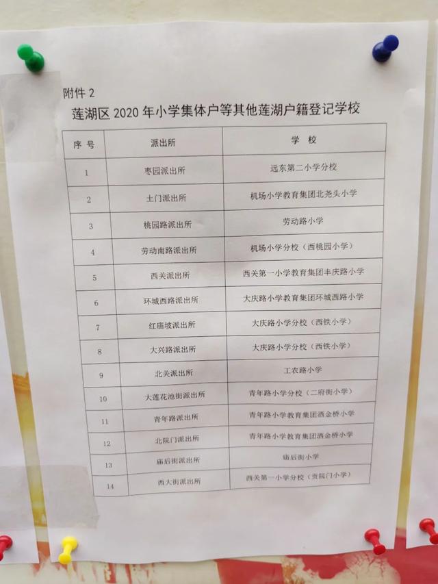 孩子上学摇号需要什么条件，买房即可参与入学摇号