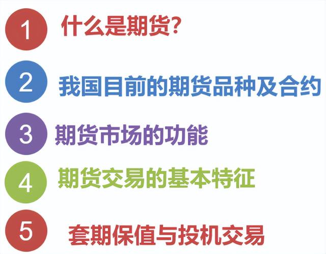 十分钟读懂期货，一口气搞懂期货<2>
