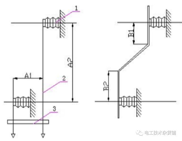 母线结构图解大全，配电房母线的性能特点又是什么