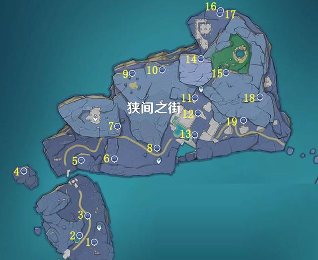 原神渊下宫任务，原神渊下宫所有任务攻略全过程（原神渊下宫怎么进入）