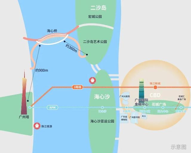 广州三日游攻略自由行最佳路线，自驾3天发现4个好地方