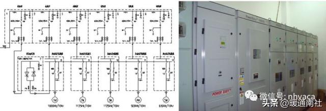 高压电机软启动原理，高压软起动基础知识