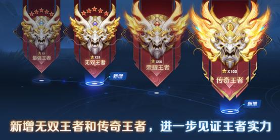 王者荣耀赛季更新，王者荣耀21赛季更新内容英雄调整（鲁班大师喜提新赛季皮肤）
