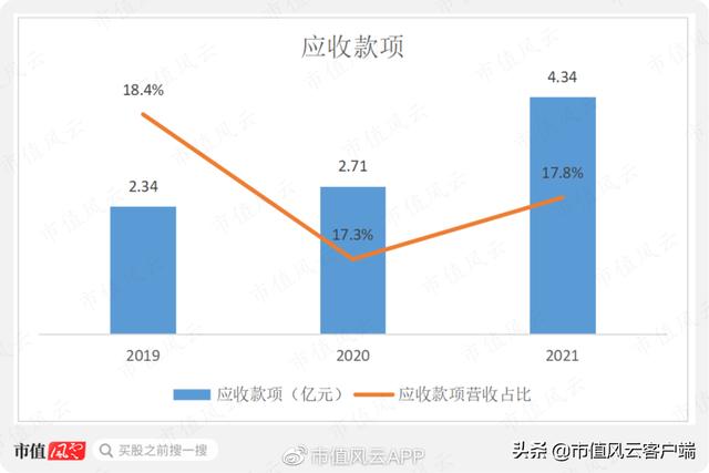 神驰机电品牌，水利建设+汽车零部件+重庆+高送转+收购