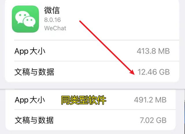 icloud备份有必要吗，苹果的icloud有必要升么（iPhone这6个功能很鸡肋）