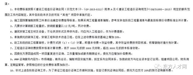 全过程咨询收费标准，建设工程造价咨询收费标准