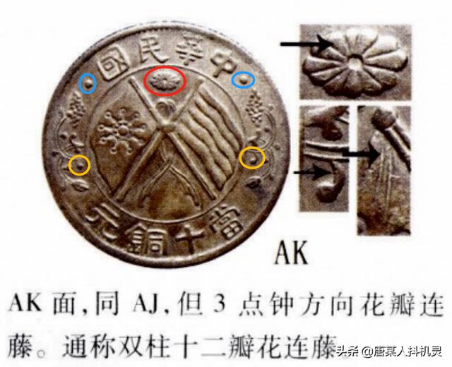 民国湖南当十铜元九星版别，湖南民国铜元一