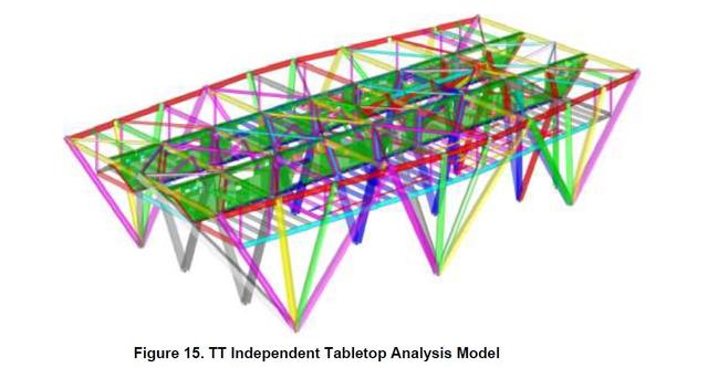 如今世界最高摩天大楼，世界最高摩天大厦的设计师分享他们的秘密