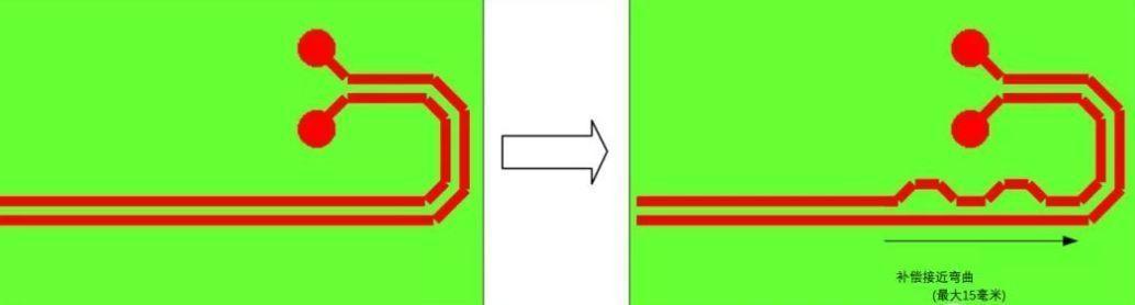 hdmi接口定义图解，HDMI接口介绍和设计