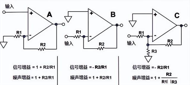 运算放大器规格书参数详解，读懂运算放大器