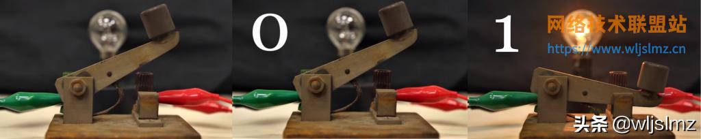 几位二进制可以表达30种状态，带你揭开二进制的神秘面纱