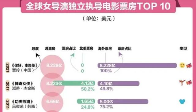 2023年春晚主持人阵容引发热议，2023年春晚节目单公开