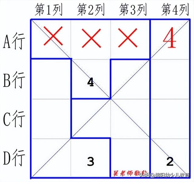 数独技巧9宫格题目中级，玩数独高智商四宫锯齿对角线数独的解法和专项训练18题