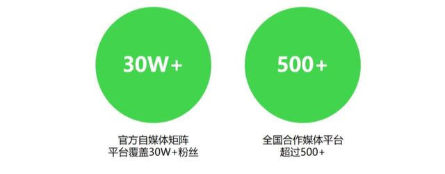 如何打造好ip品牌，如何打造具有竞争力的IP品牌