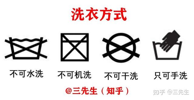 怎么清洗羽绒服，如何正确清洗羽绒服（怎样清洗羽绒服才好）