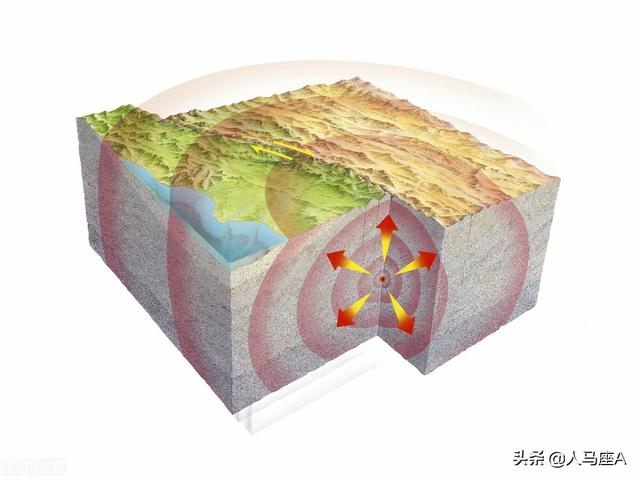 雅安地震是哪一年，雅安地震一般持续多少秒（四川雅安市石棉县发生3.1级地震）