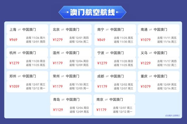 澳门攻略一日游，澳门自由行一日游攻略图（打卡威尼斯人、大三巴牌坊和澳门历史城区）