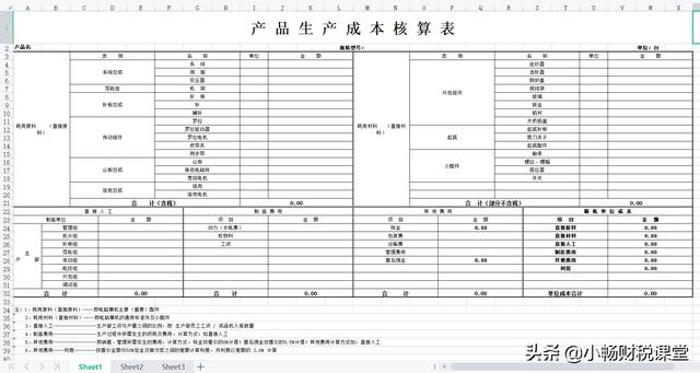 成本核算表格模板，如何做出成本核算表格
