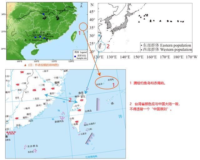 地图基本四大要素，你不得不了解的知识