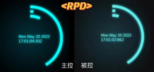 远程控制工具哪个好用，远程控制哪家强