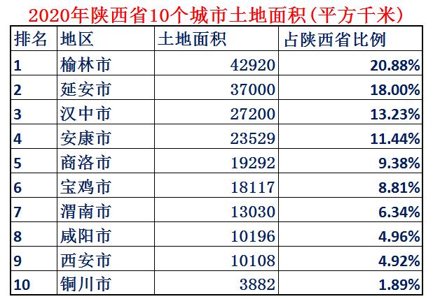 真正的大秦有多厉害，就知道大秦到底有多强