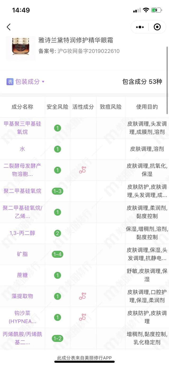 雅诗兰黛价格表大全，雅诗兰黛抗蓝光眼霜