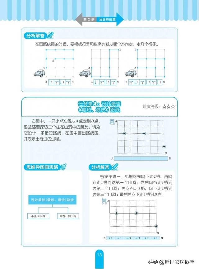 位置的思维导图，一年级数学认识位置思维导图（利用思维导图学会确定位置）