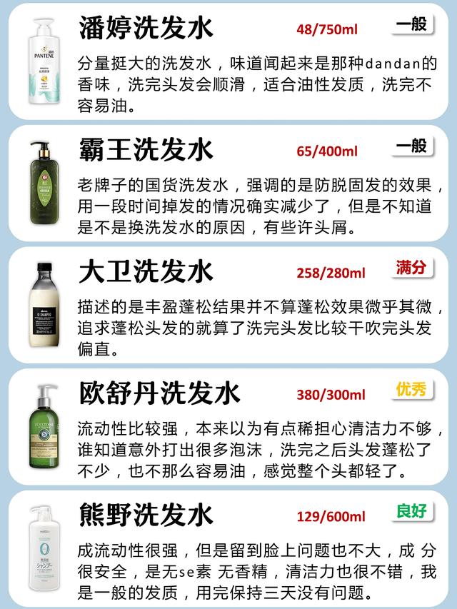 十大良心洗发水排行榜10强，国内公认十大良心好用洗发水曝光