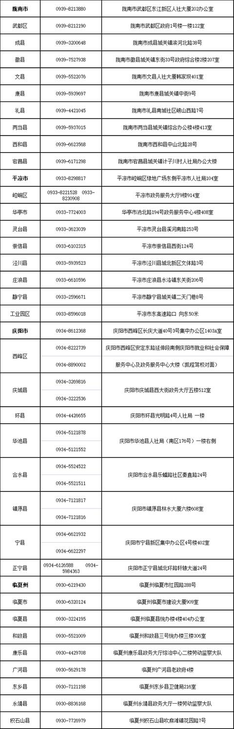 甘肃省人社厅官网首页，甘肃省人社厅毕业生求职补贴