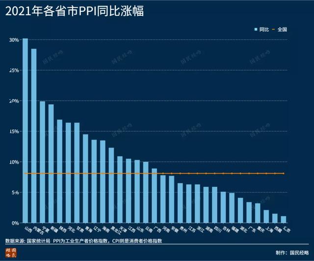 各市gdp排名，全国各市gdp 排行榜（GDP十强城市重排座次）