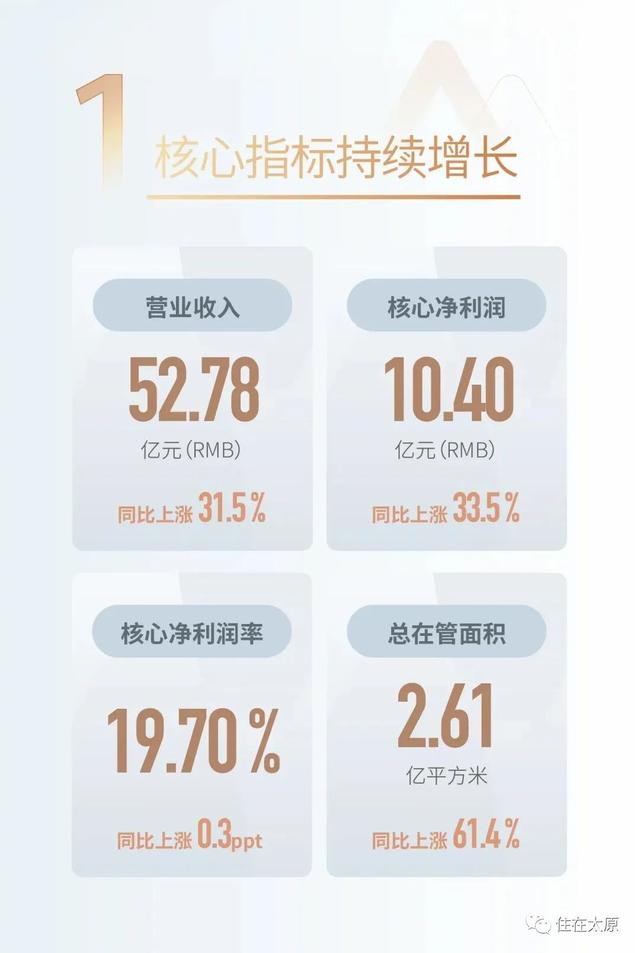 太原华润万象城，太原市华润万象城商业规划（2023年太原期待的商业体有哪些）