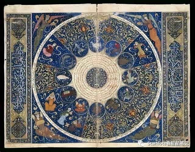 古典占星8宫代表什么，古典占星十二宫位的含义