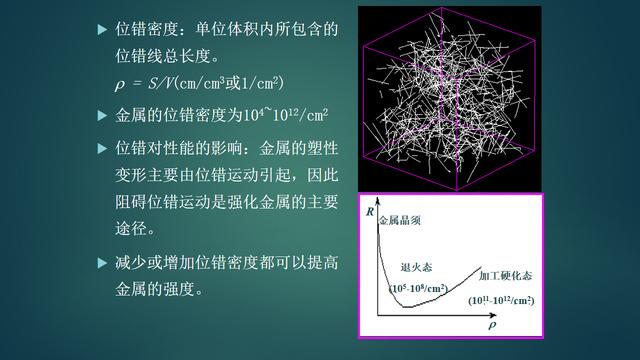 机械工程上常用的材料有，基础理论机械工程材料