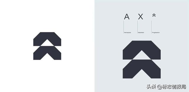 蔚来公司主要业务，波音公司发布新LOGO