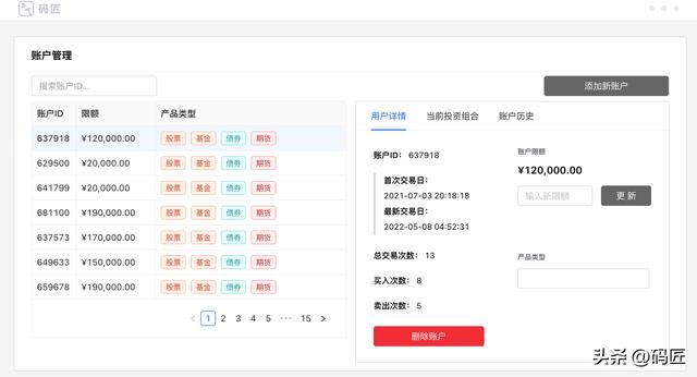 各种原型制作工具，提升生产力7款好用的原型图工具推荐给你