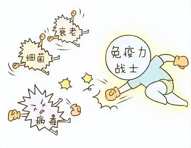 充足睡眠对每个人至关重要，充足睡眠的6大好处