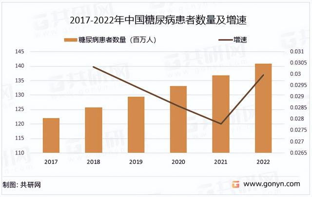 糖尿病五黑麦片(糖尿病五黑麦片能吃吗)