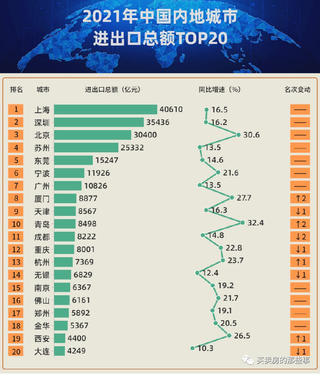 苏州最核心的区域，苏州楼市：这种核心地段