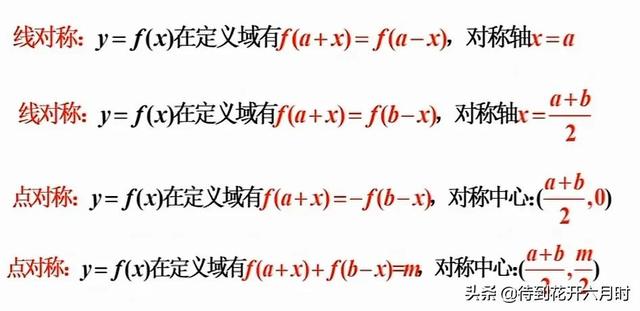 抽象函数的详解，抽象函数原型与性质理解